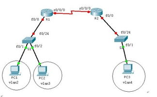 Cisco Packet Tracer 網絡技術學習與模擬的利器