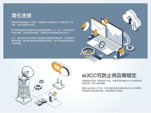 本地化全球物聯網連接管理服務提供商 floLIVE 即將亮相 IOTE 國際物聯網展