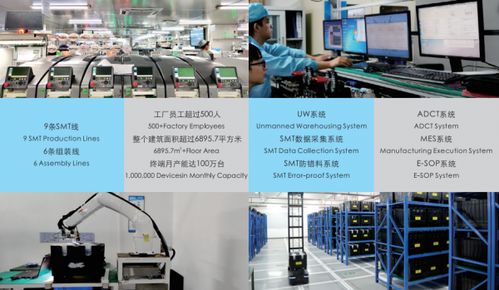 位置服務(wù) 多場景物聯(lián)網(wǎng)應(yīng)用的核心驅(qū)動力